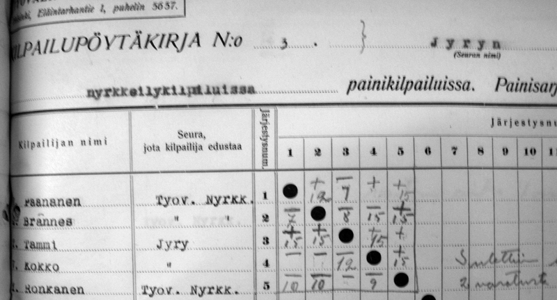 Tyko voitti alle 66 kg sarjan!